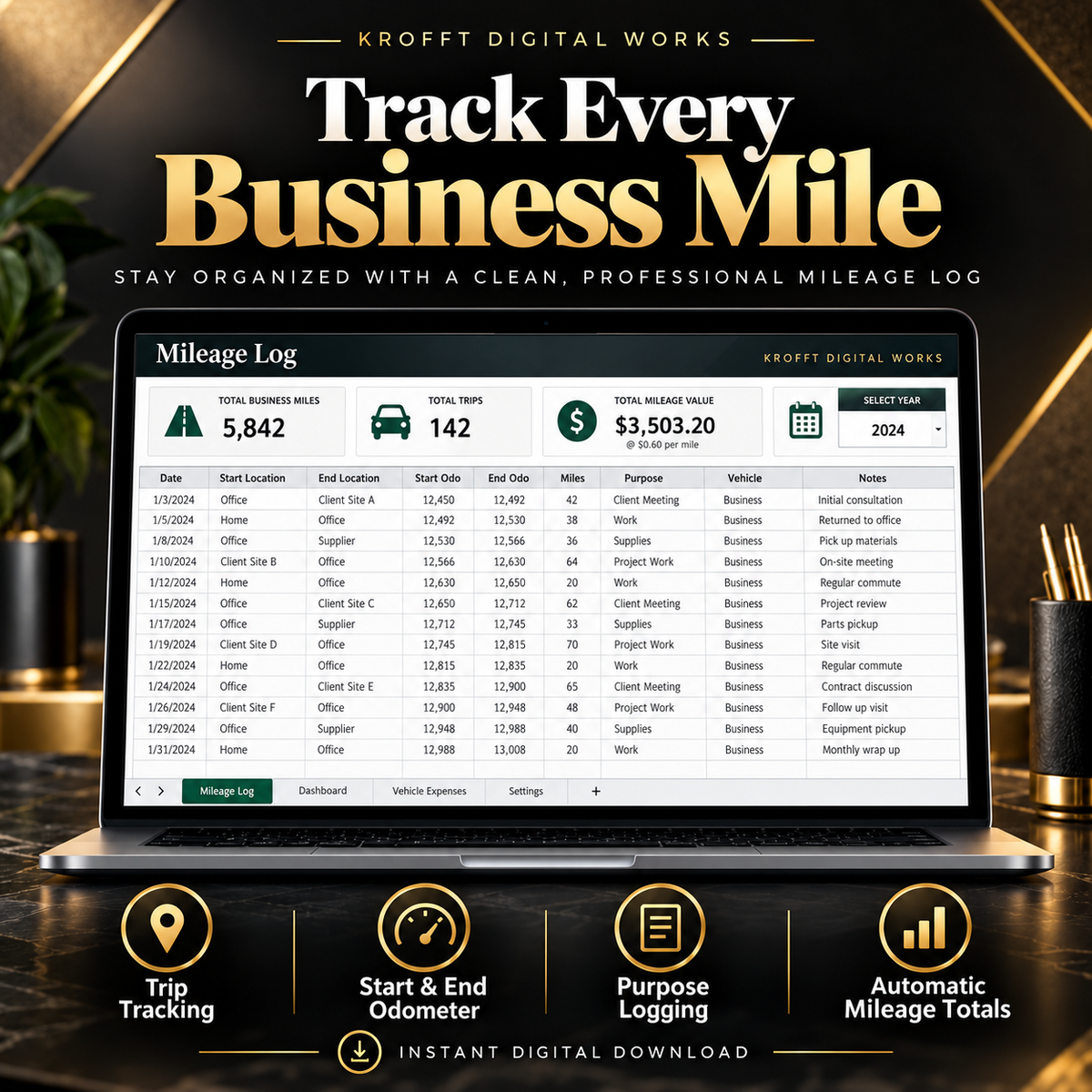 Business mileage log feature preview for the Krofft Digital Works mileage tracker