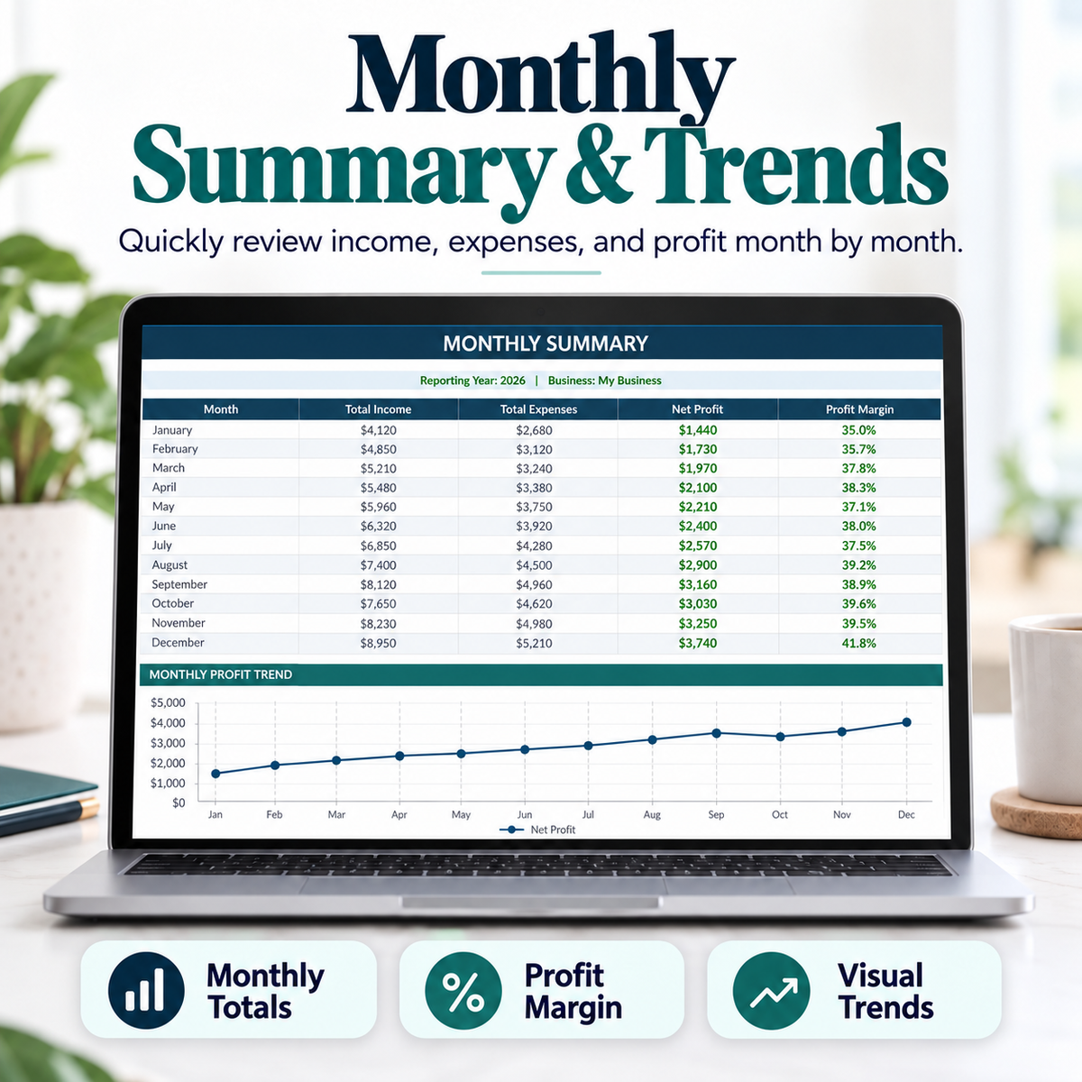Small Business Expense & Profit Tracker income and expense spreadsheet preview