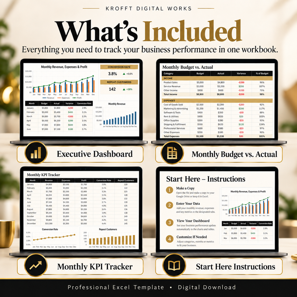 Budget vs Actual & Monthly KPI Dashboard workbook features preview