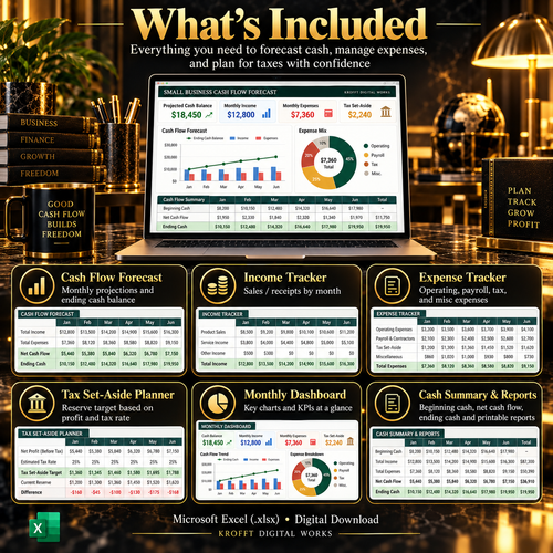 Cash Flow Forecast & Tax Set-Aside Planner cash flow dashboard preview