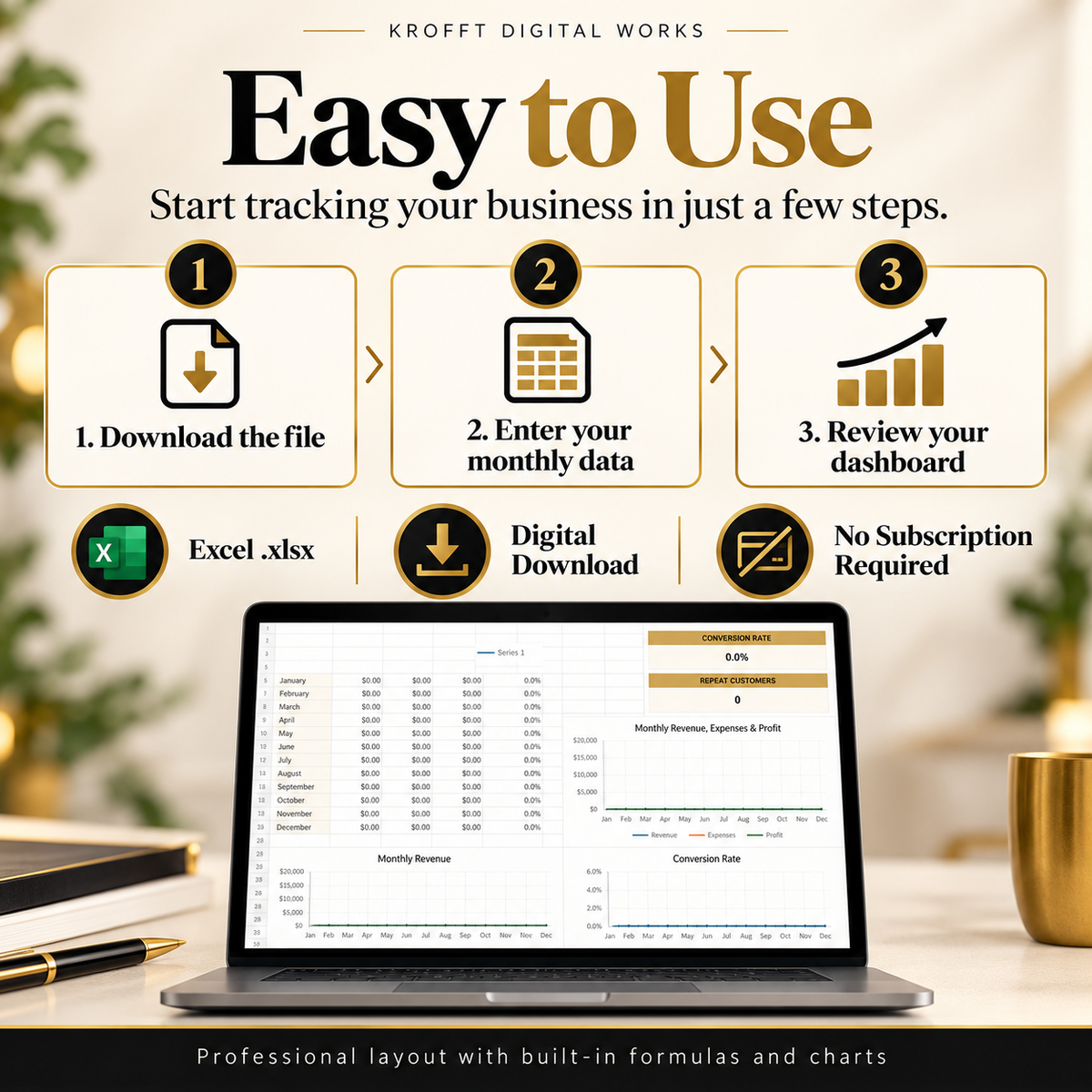 Budget vs Actual & Monthly KPI Dashboard financial dashboard preview