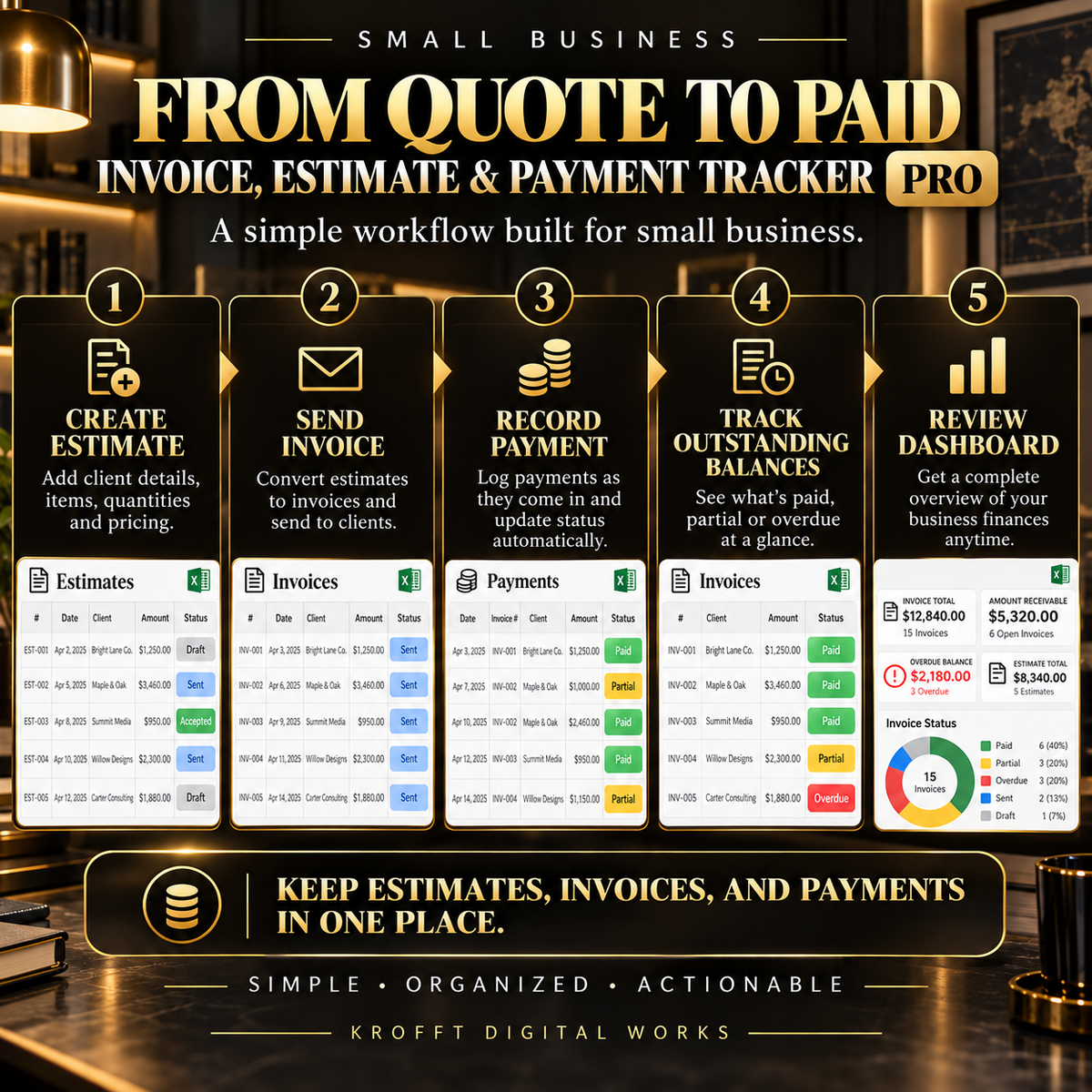 Invoice Estimate & Payment Tracker workbook features preview