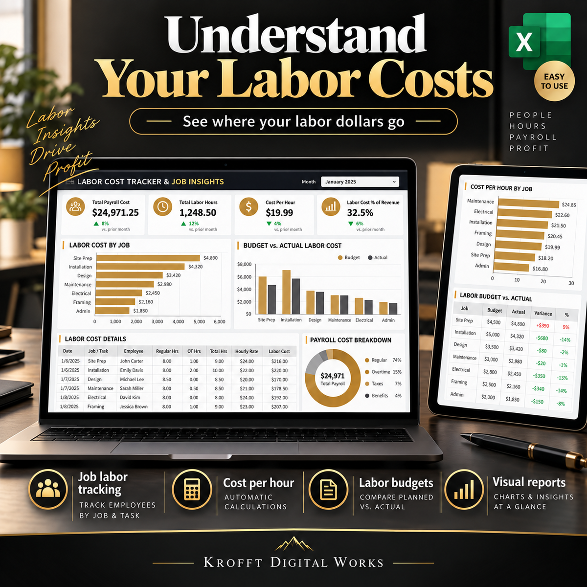 Employee Time Payroll & Labor Cost Tracker timesheet spreadsheet preview