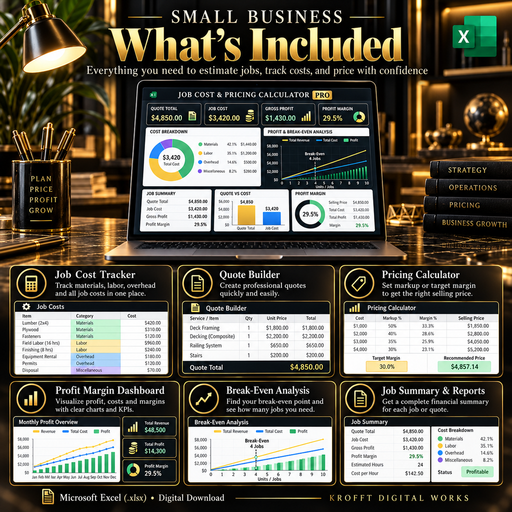 Job Cost & Pricing Calculator profit and pricing dashboard preview