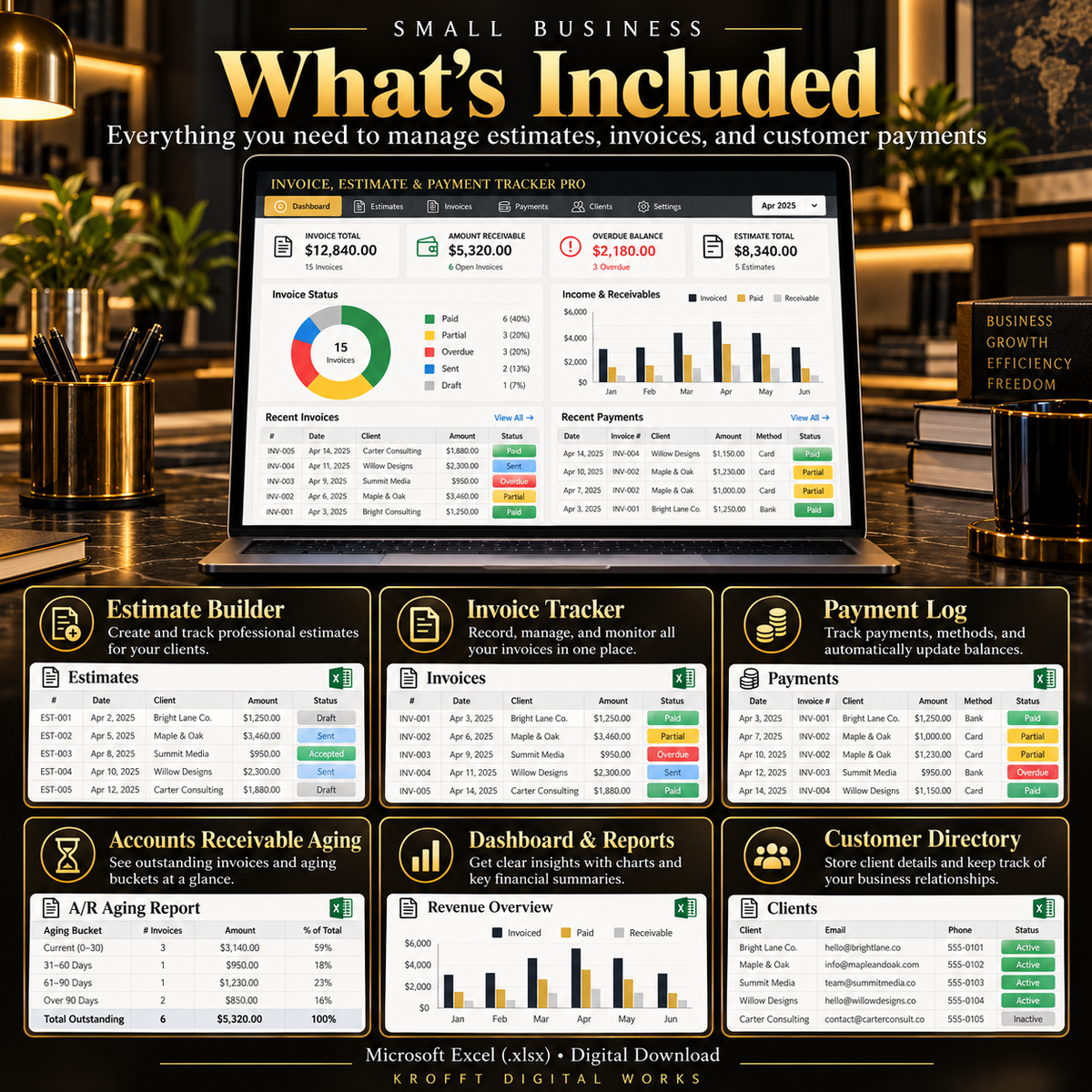 Invoice Estimate & Payment Tracker accounts receivable dashboard preview