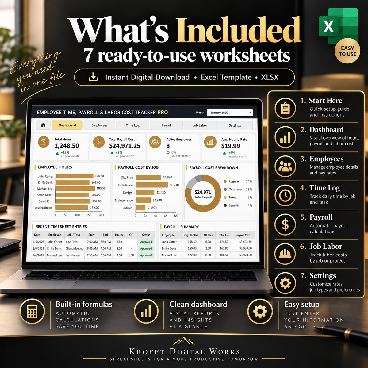 Employee Time Payroll & Labor Cost Tracker payroll dashboard preview