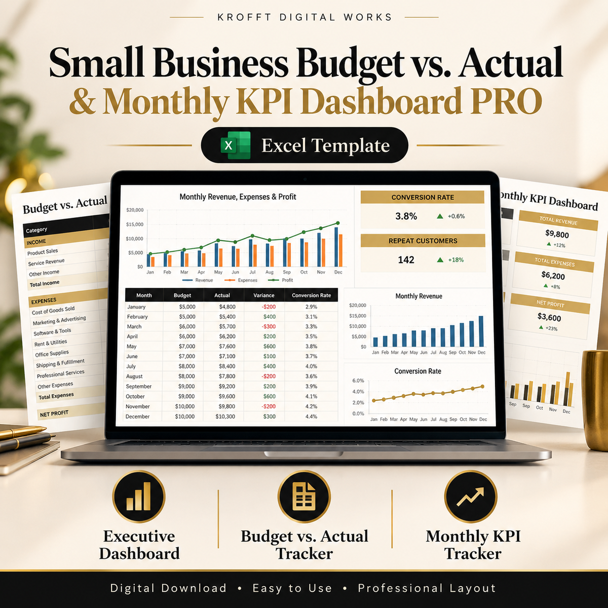 Budget vs Actual & Monthly KPI Dashboard Excel template cover