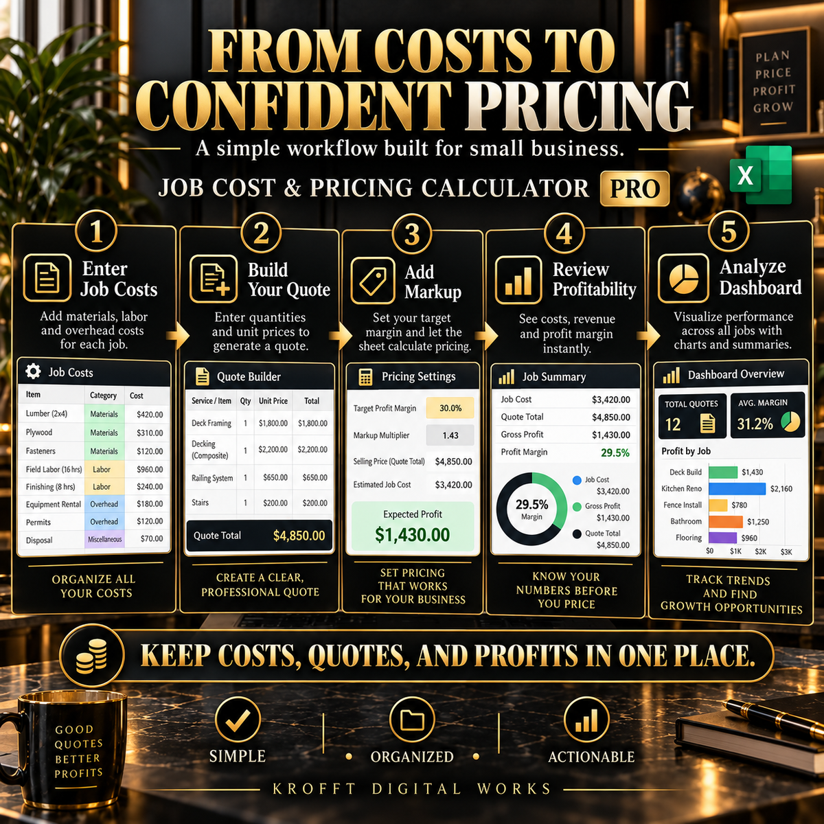 Job Cost & Pricing Calculator workbook features preview