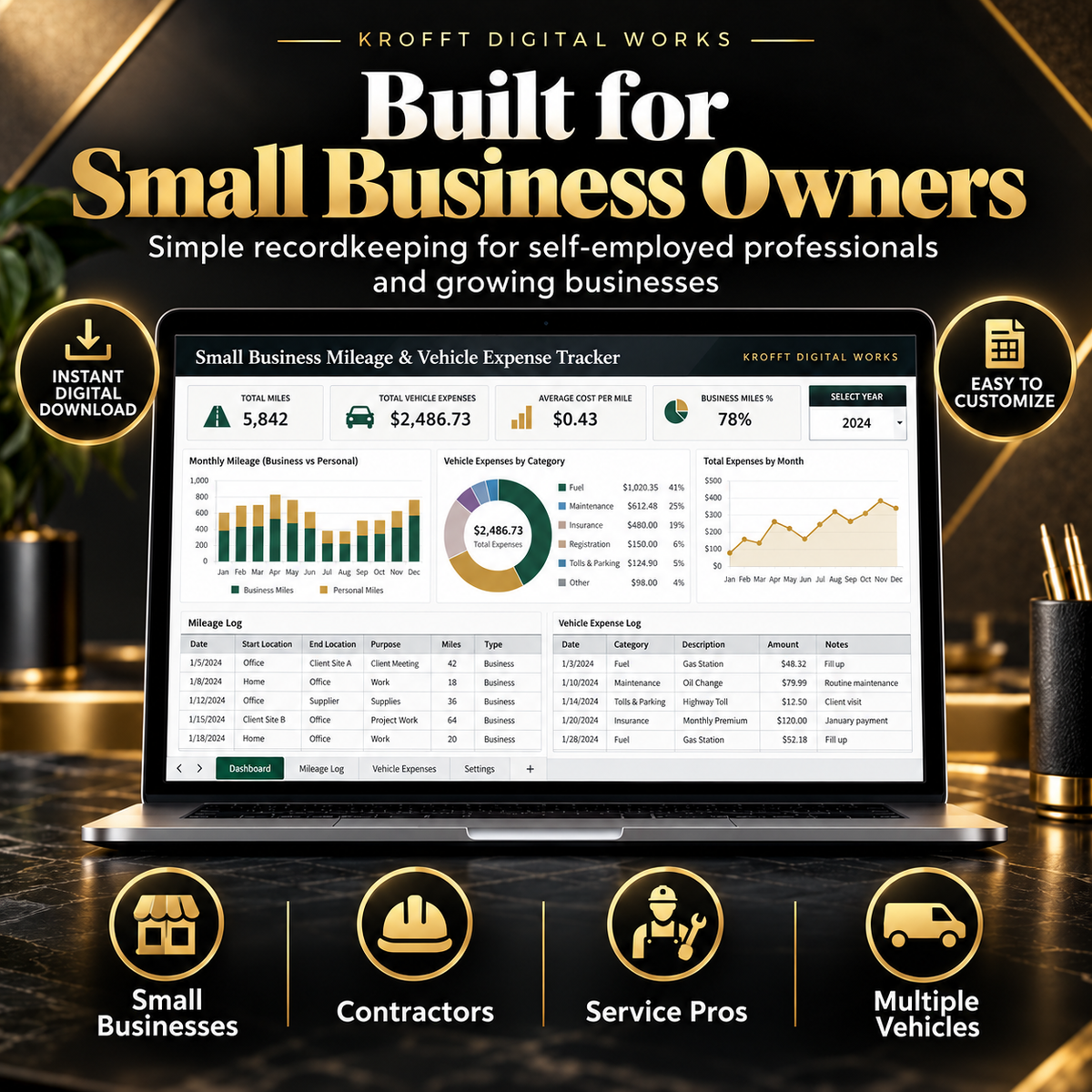 Small business owner benefits for the Krofft Digital Works mileage and vehicle expense tracker
